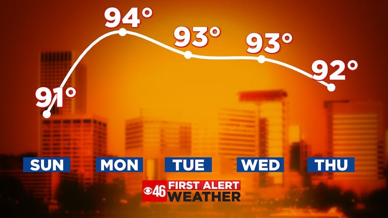 High temps to bring dangerous heat levels